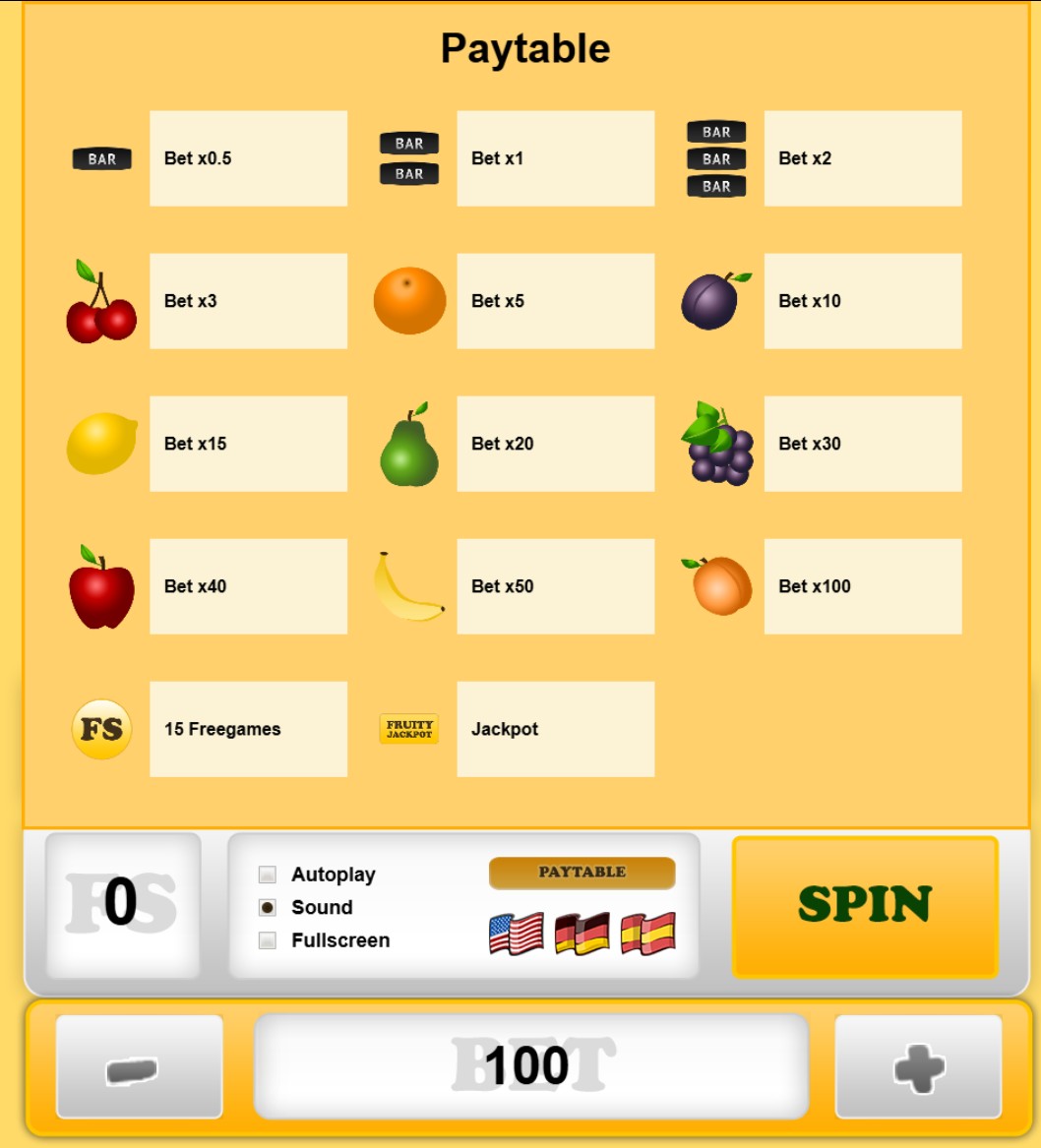 FruityBar paytable